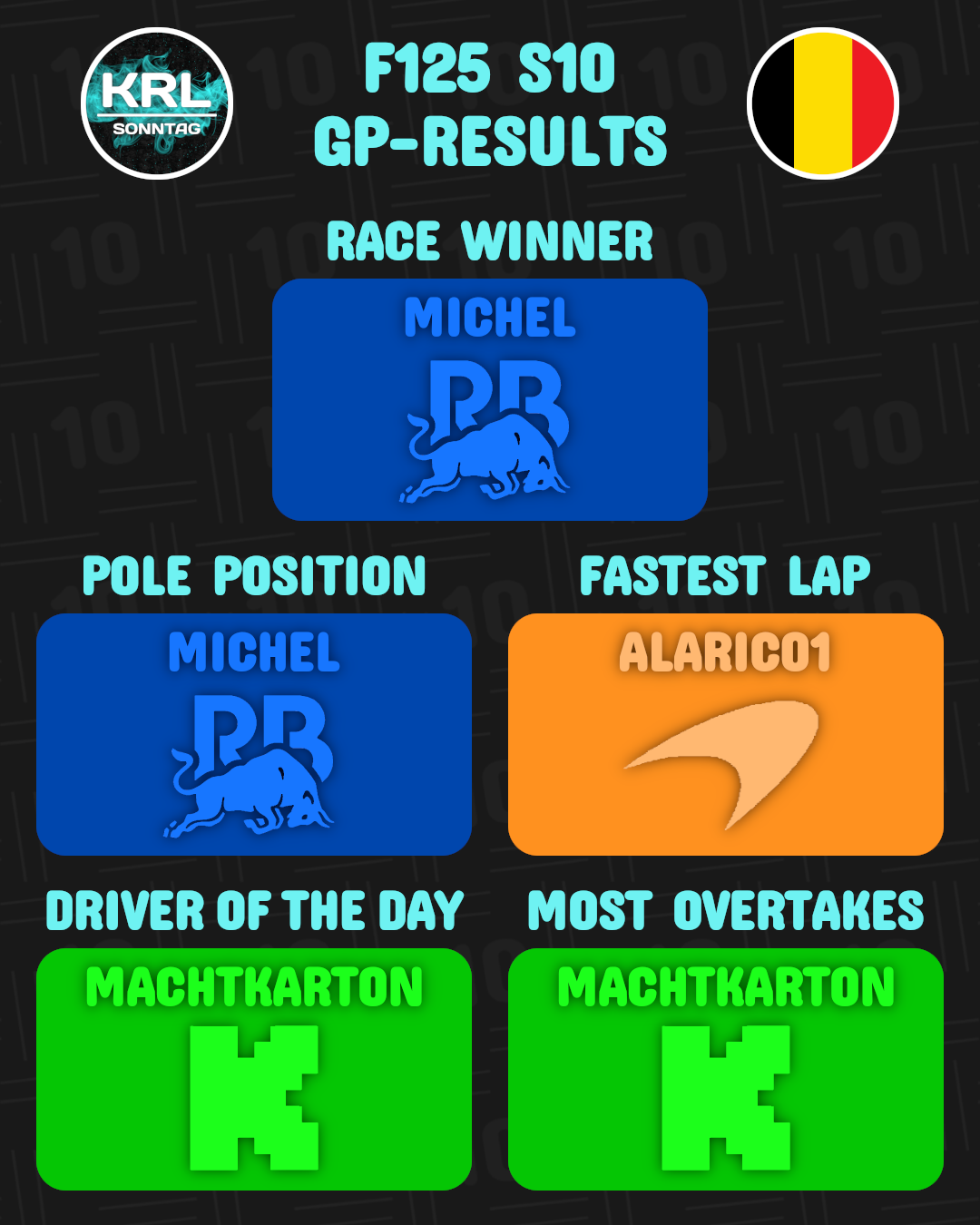 GP 1