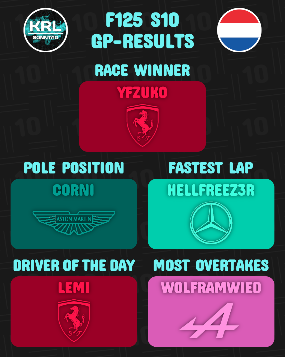 GP 2
