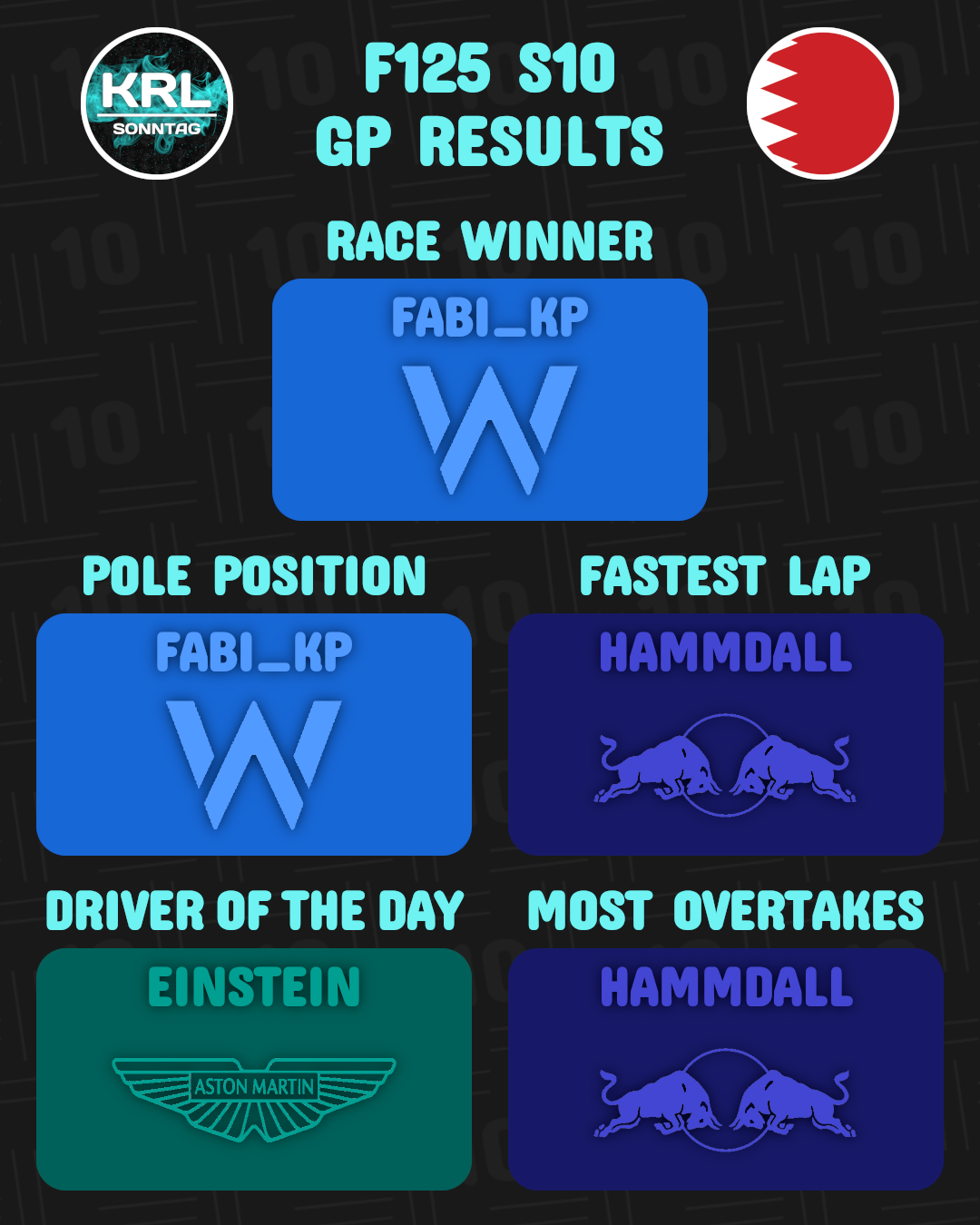 GP 3