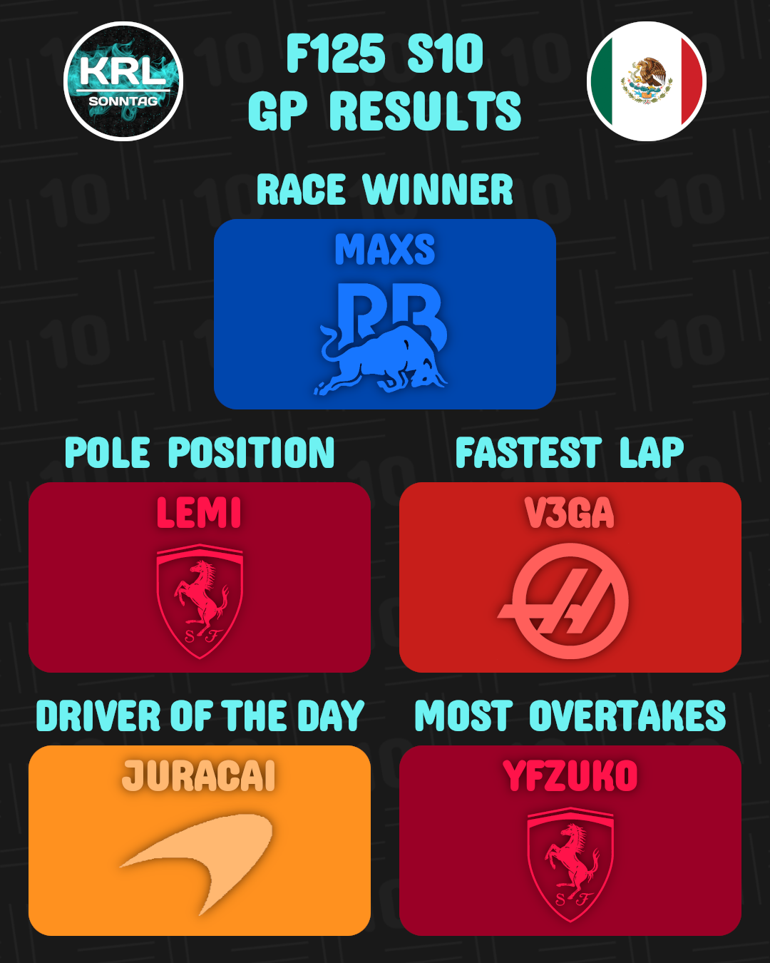 GP 4