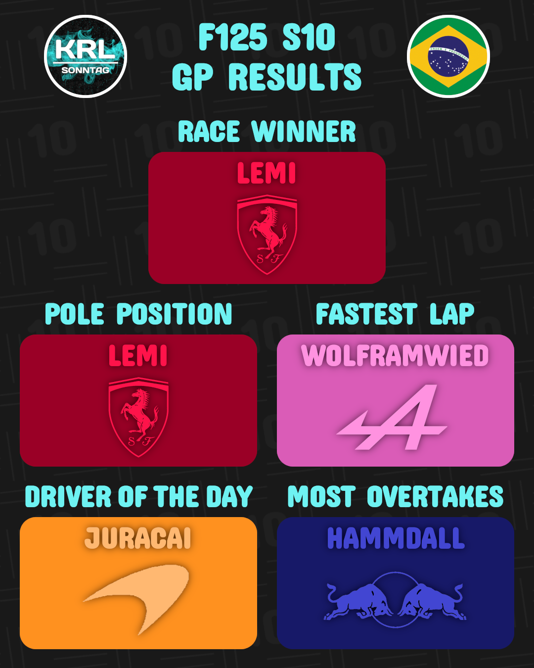 GP 5