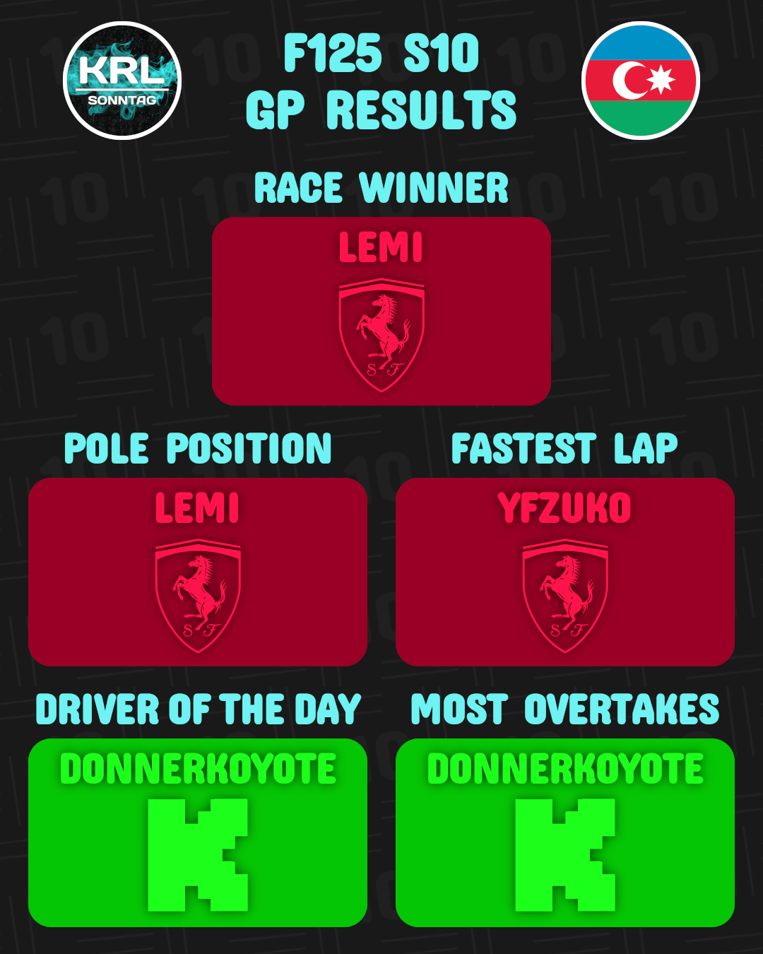 GP 6