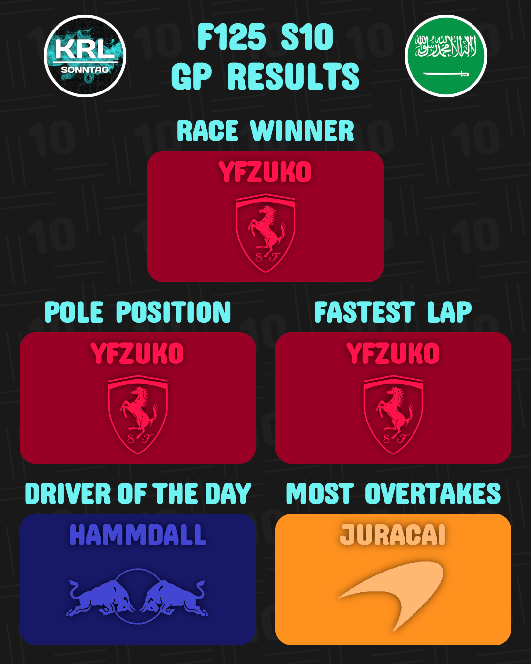 GP 7