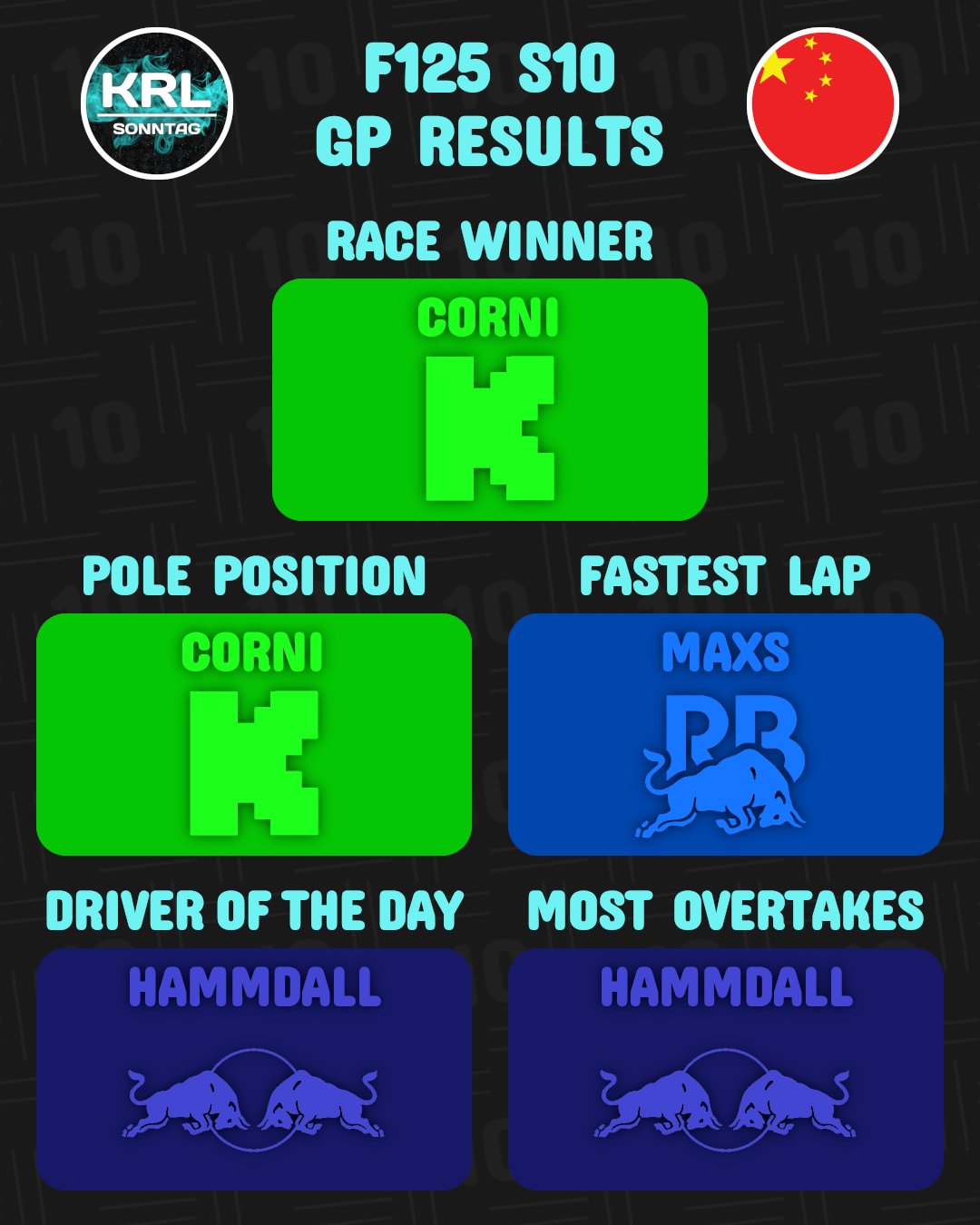 GP 8